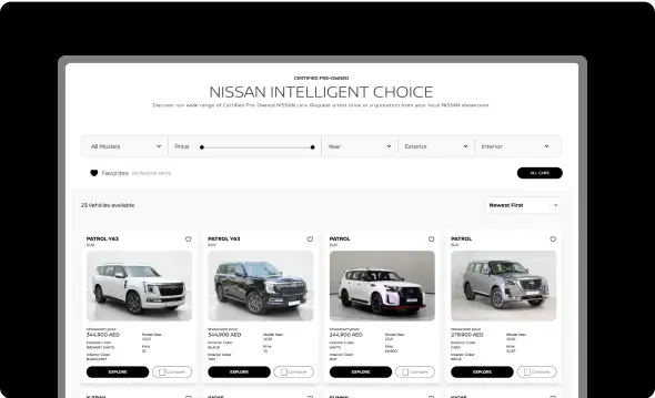 Nissan Inventory Tool